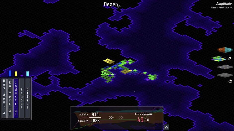 Throughput screenshot 2