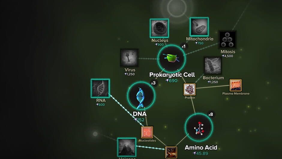 Cell to Singularity - Evolution Never Ends screenshot 6