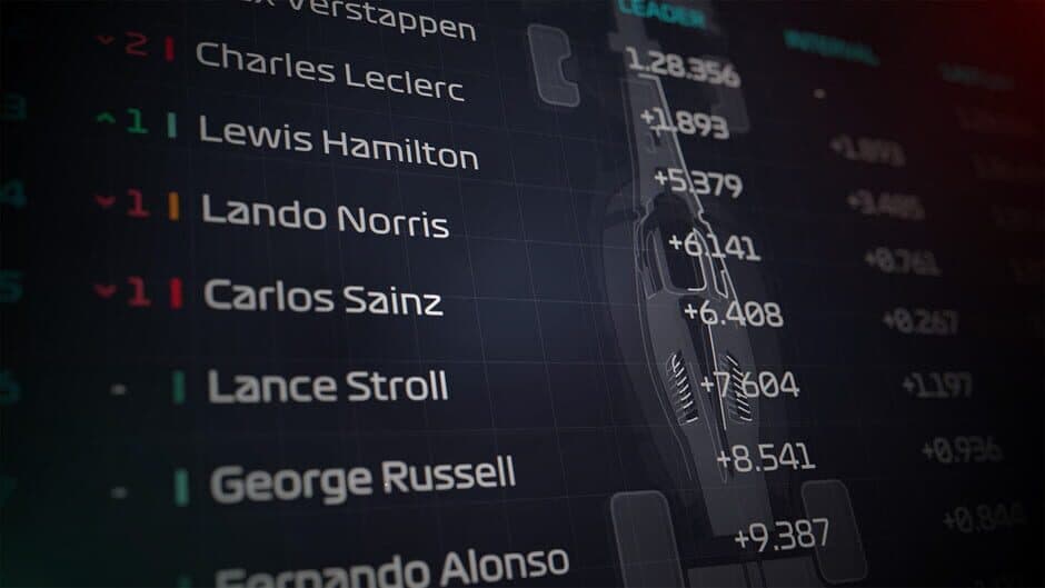 F1® Manager 2024 screenshot 6